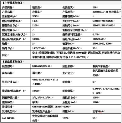 冷藏車生產(chǎn)廠家，康瑞冷藏